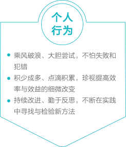 Ӯbwin(й)ٷվ