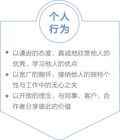 Ӯbwin(й)ٷվ