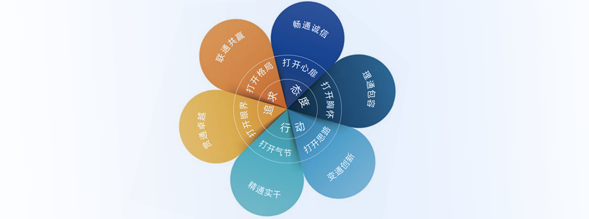 Ӯbwin(й)ٷվ